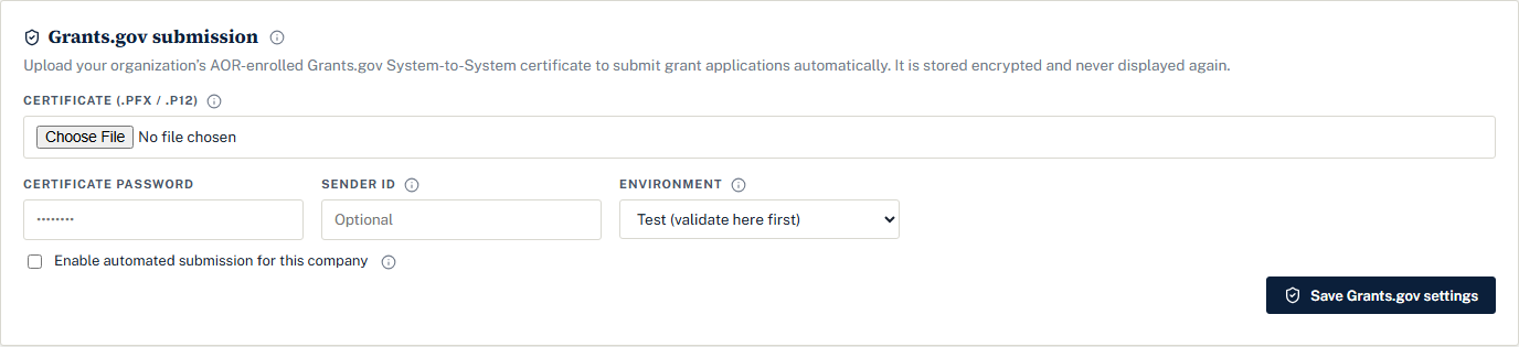 The Grants.gov submission card: a certificate file picker for a .pfx or .p12 file, a certificate password, an optional sender ID, an environment select reading Test, an Enable automated submission checkbox, and a Save Grants.gov settings button