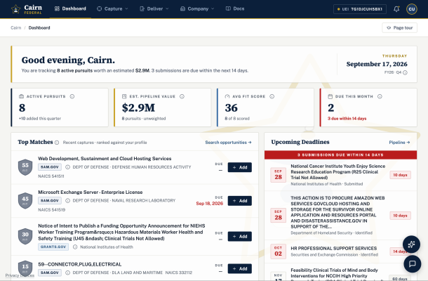 The Cairn dashboard with tiles for active pursuits, estimated pipeline value, average fit score, and items due this month, above Top Matches and Upcoming Deadlines