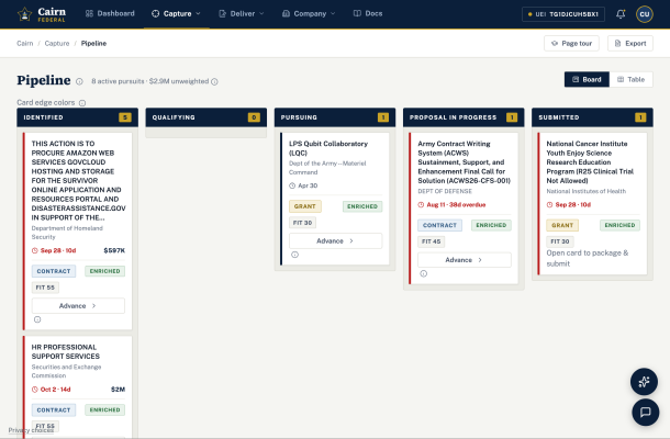The pipeline board with pursuit cards in columns from Identified to Submitted