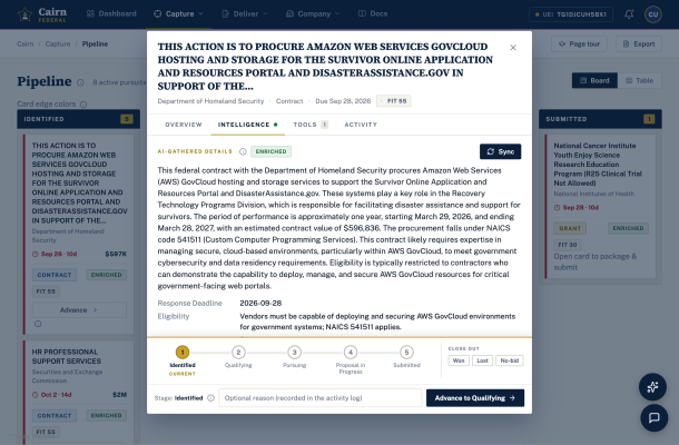 The Intelligence tab of a pursuit, listing what the AI gathered from the notice, with a Sync button