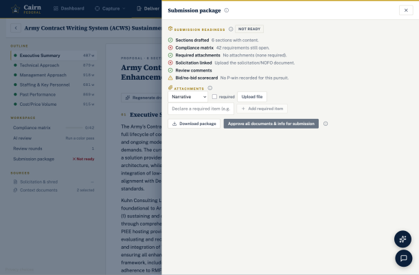 The submission readiness check with red blocking items and amber warnings