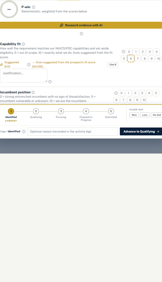 The bid/no-bid scorecard in the Tools tab: a P-win ring, a Research evidence with AI button, and the Capability fit criterion with its description, a suggested 6 out of 10, a 0 to 10 score row, and a justification box